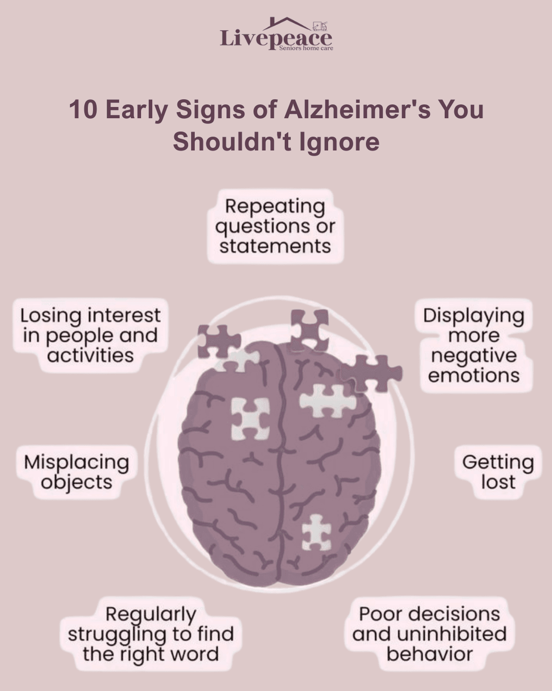 Alzhiemer Awareness